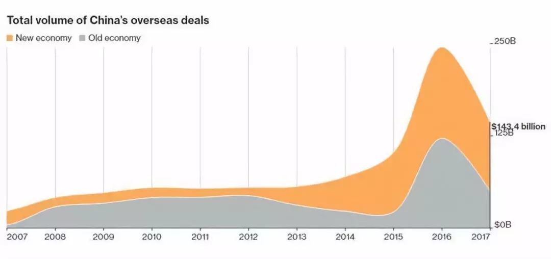 天進儀器 天進儀器