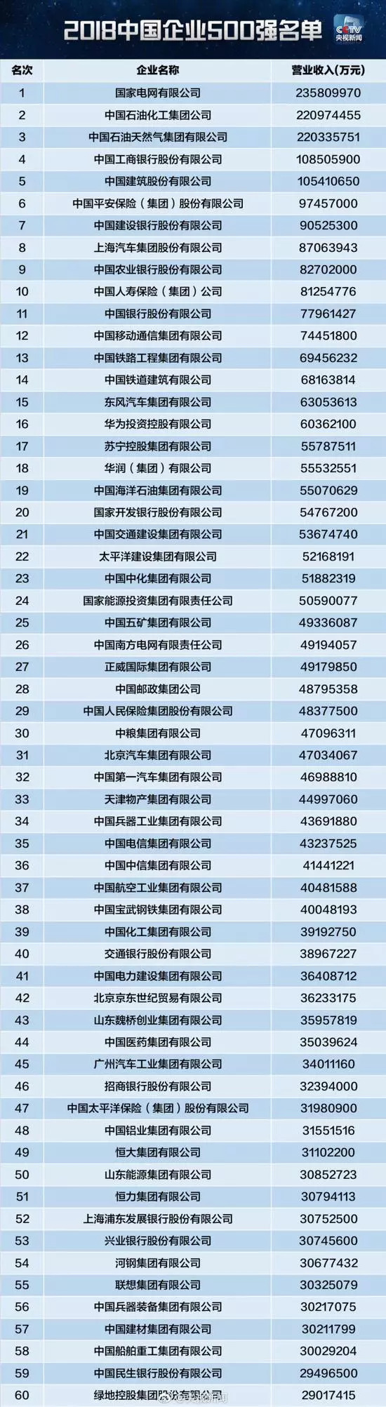 天進(jìn)儀器 天進(jìn)儀器